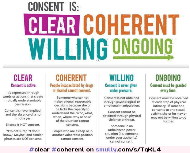 The 4 pillars of Consent. #clear#coherent#willing#ongoing